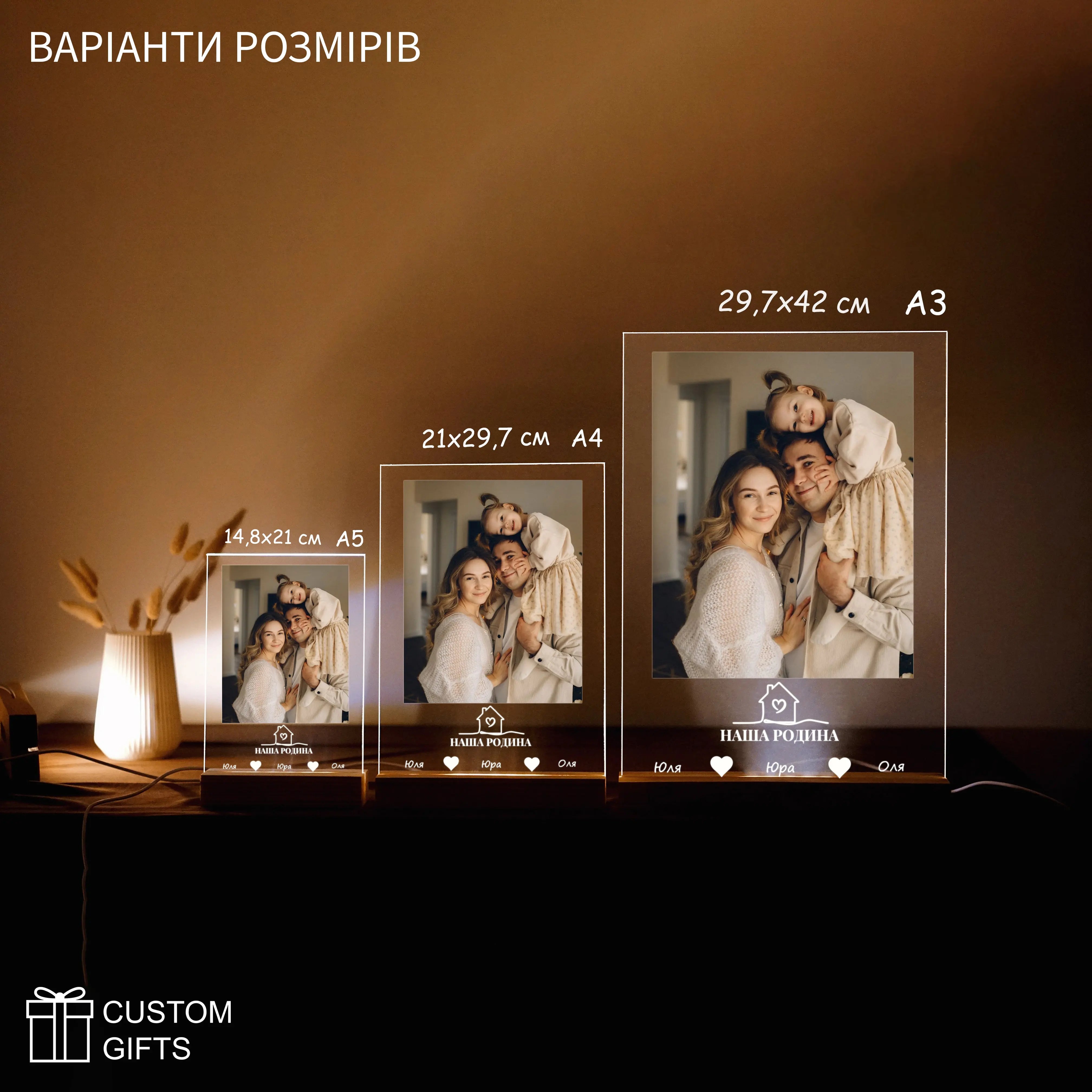 Іменний Family Poster — подарунок на День Сім'ї Custom Gifts