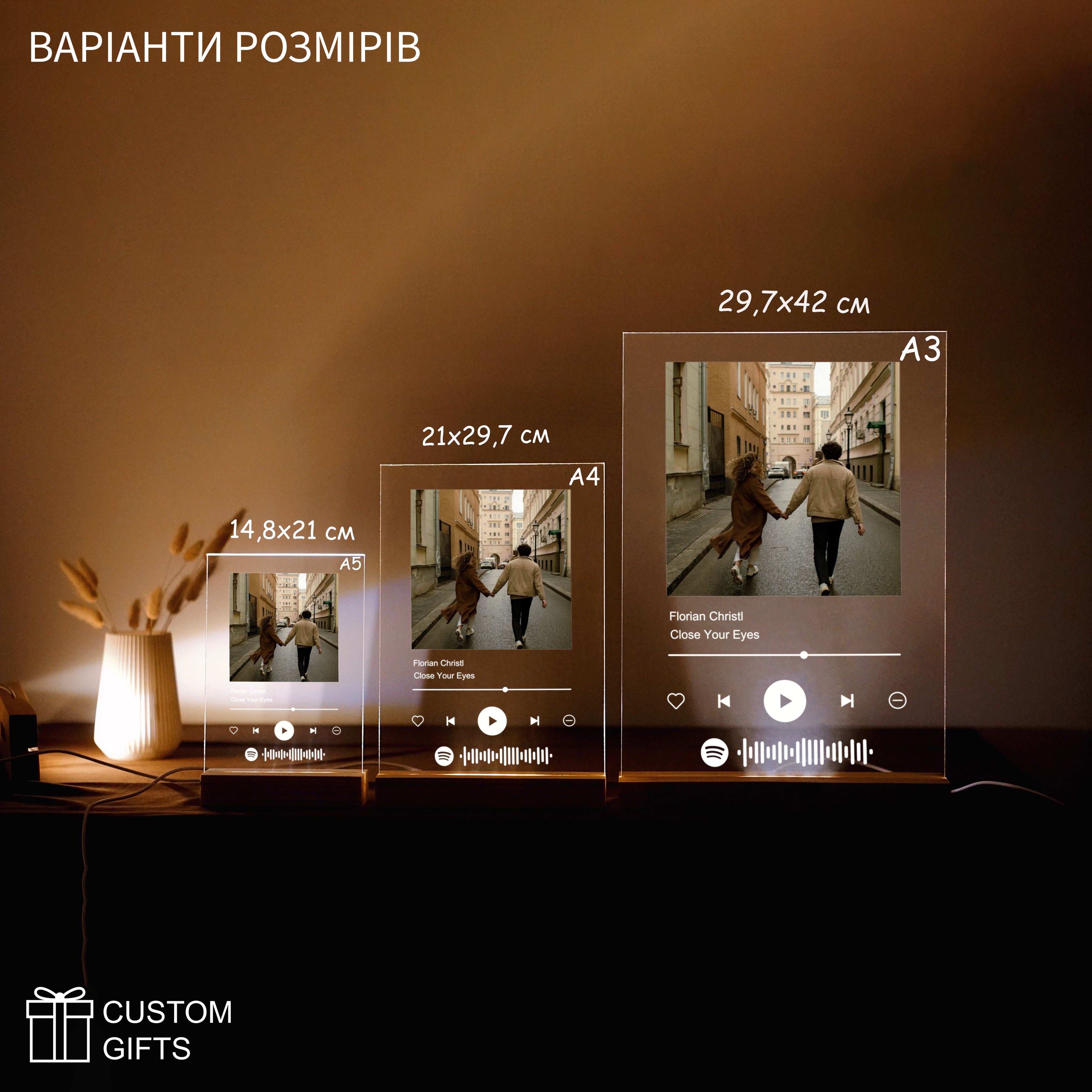 Spotify Music Poster — персоналізований подарунок