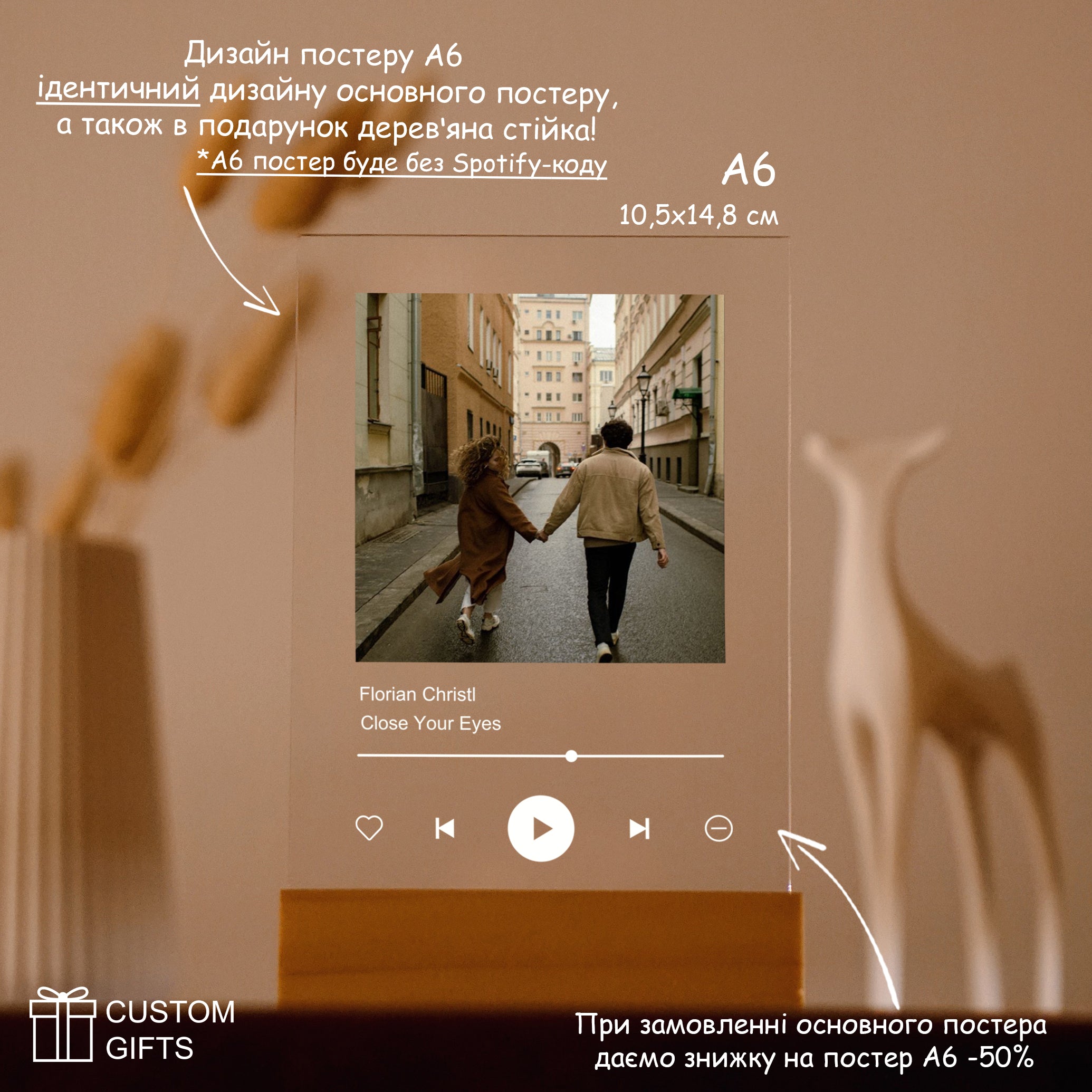 Spotify Music Poster — персоналізований подарунок