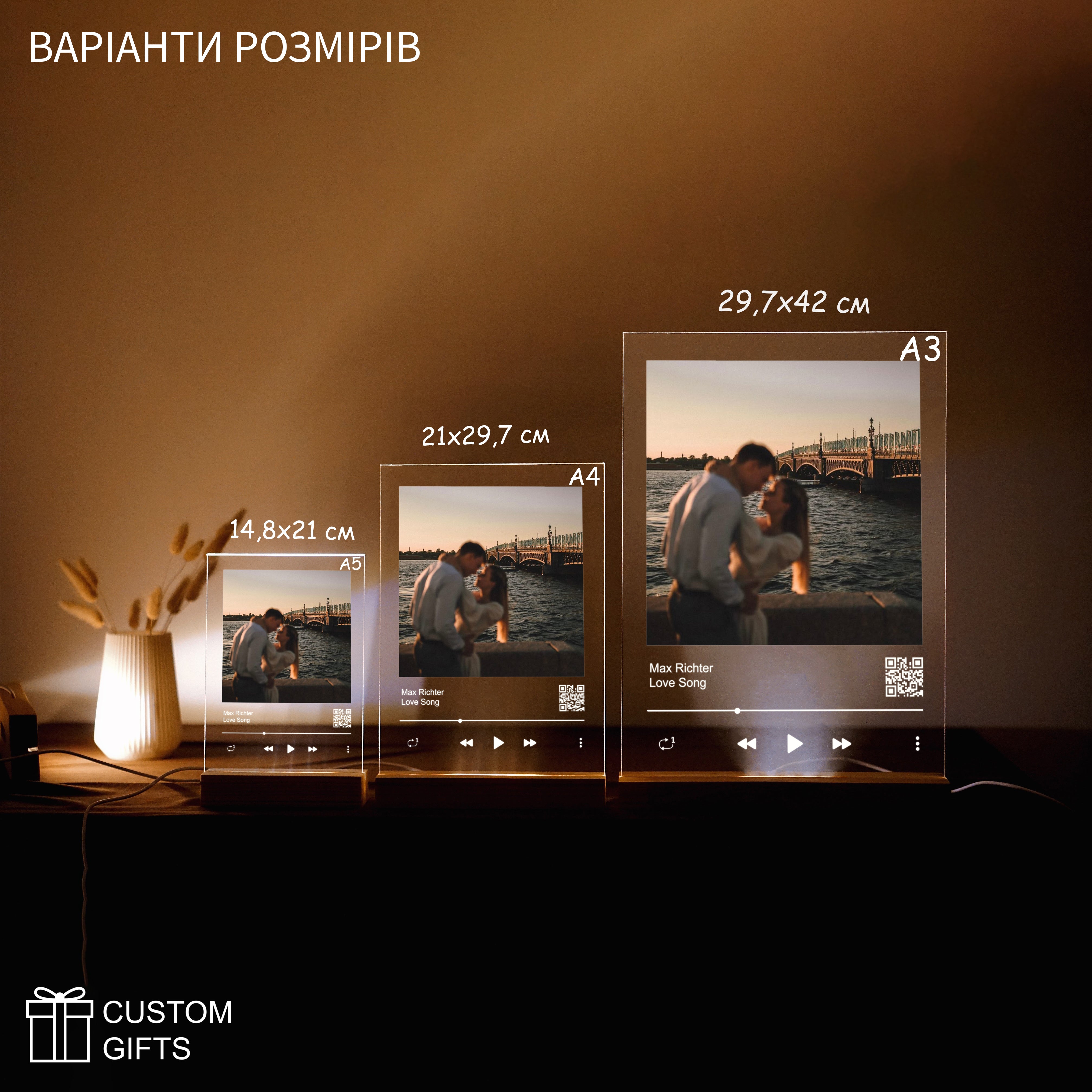 Telegram Music Poster — персоналізований подарунок