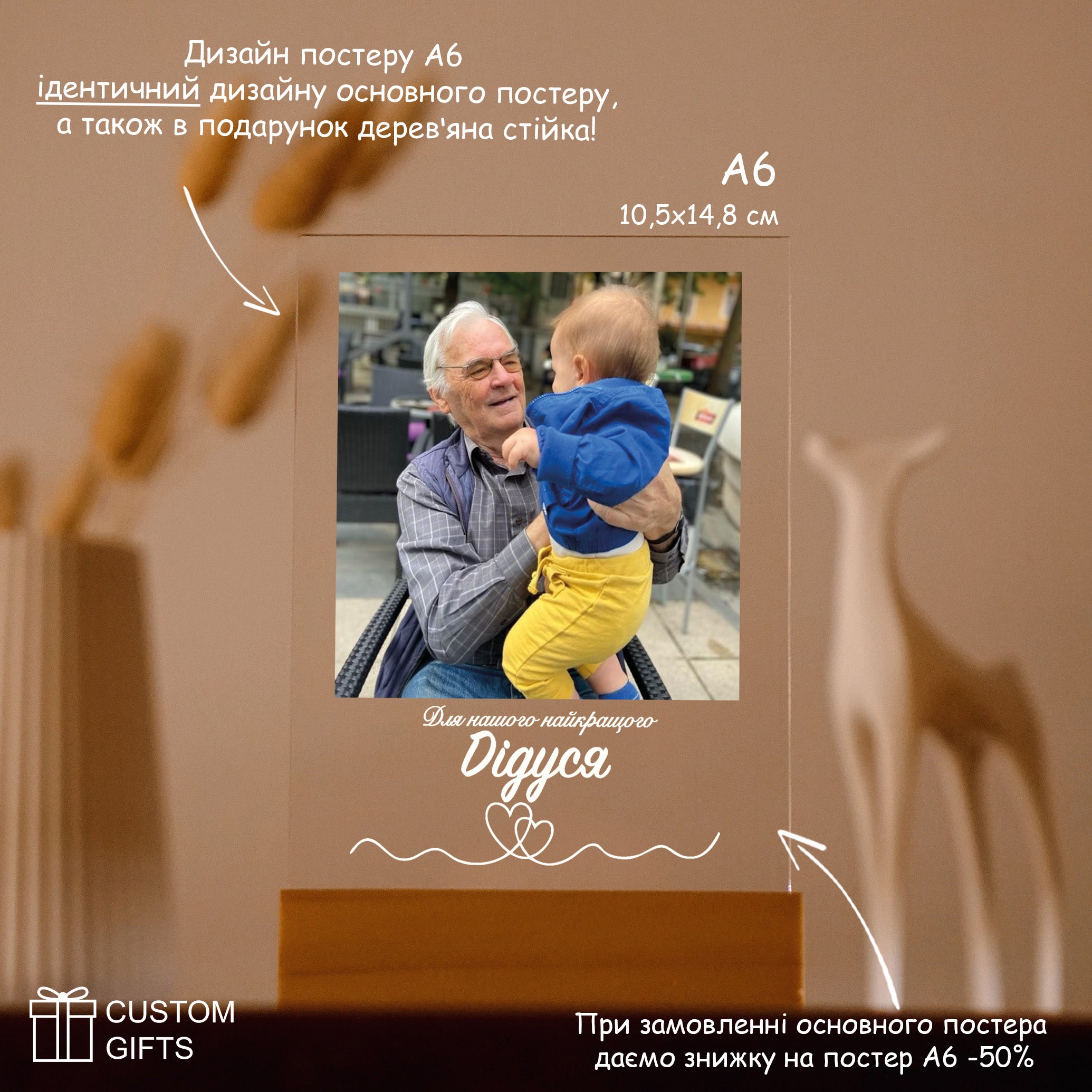 Персоналізований Photoposter - подарунок дідусю