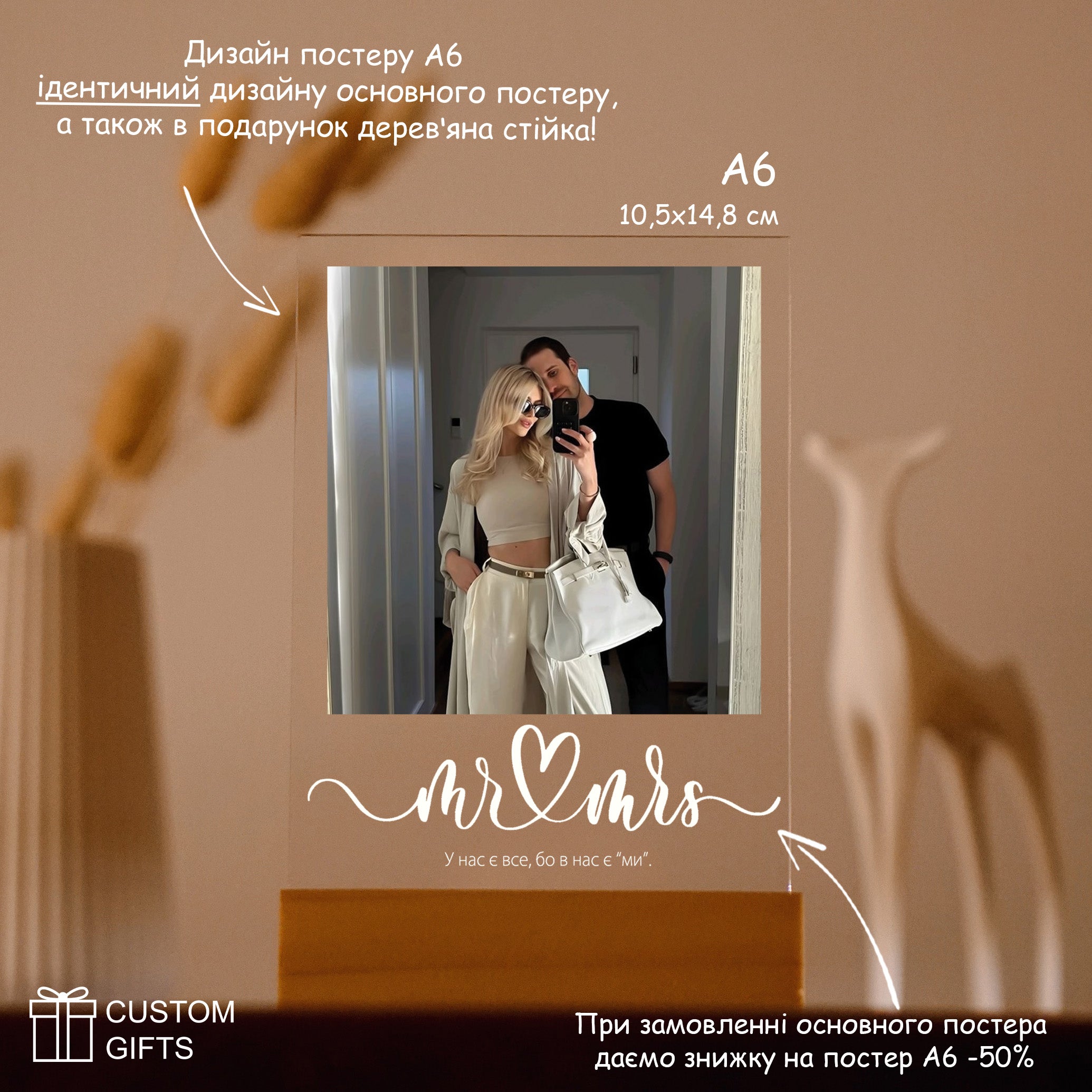 Photo poster — подарунок для чоловіка