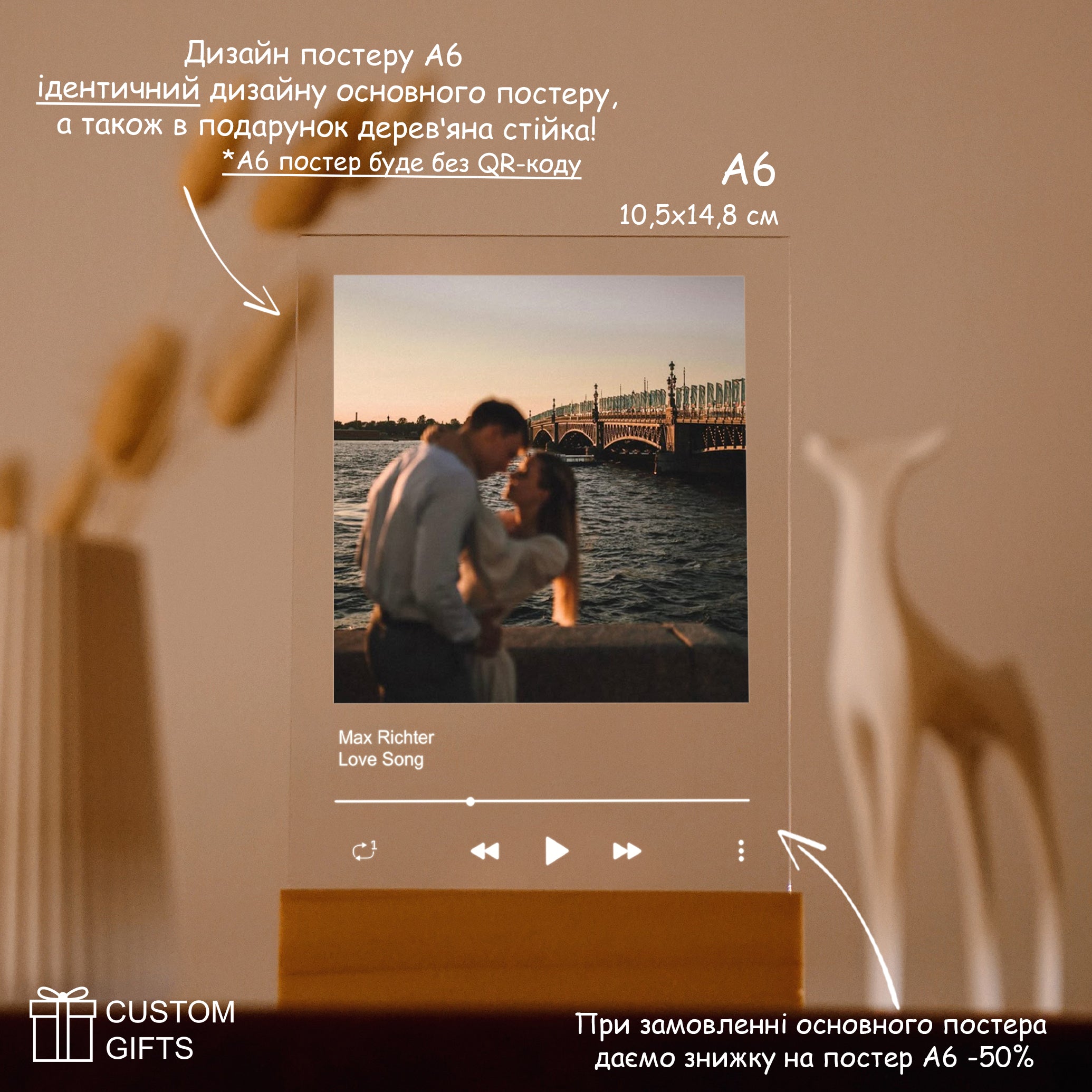 Telegram Music Poster — персоналізований подарунок