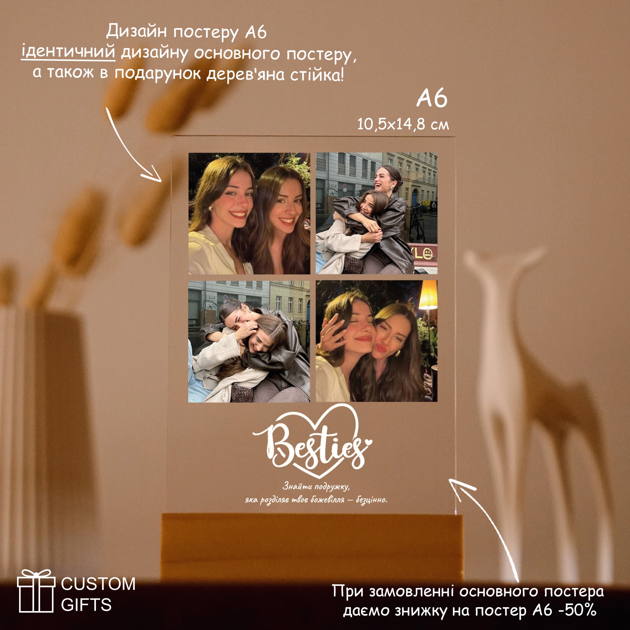 Фото-колаж — подарунок до Дня друзів