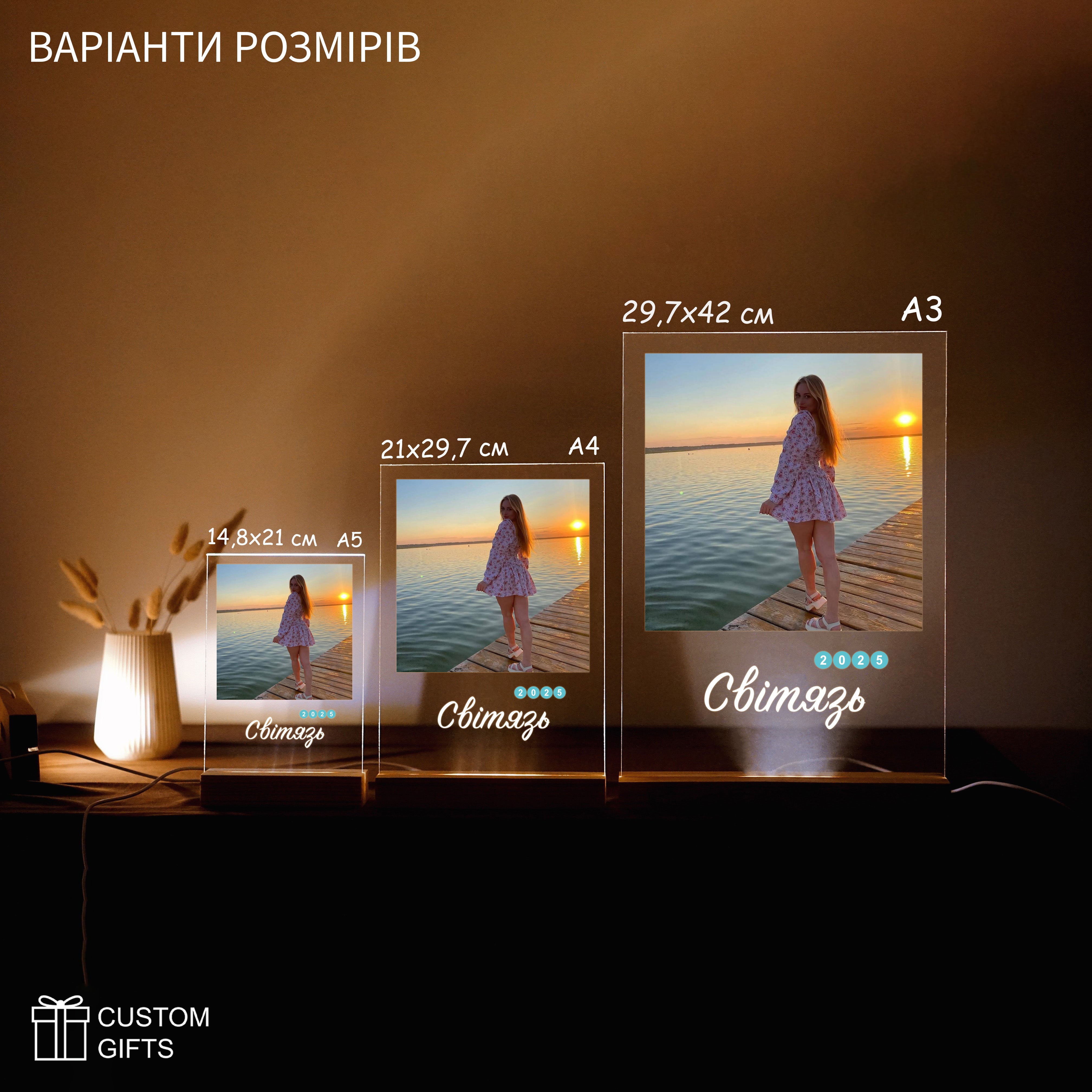 Персоналізований фотопостер на згадку — подарунок з подорожі