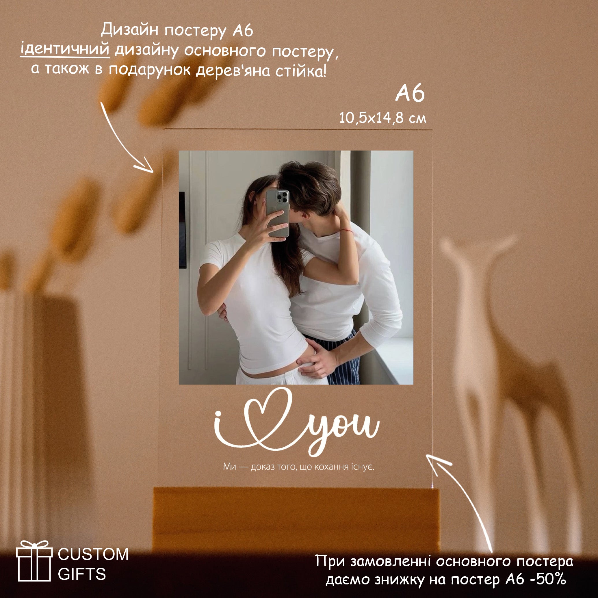 Персоналізований фотопостер — подарунок для хлопця