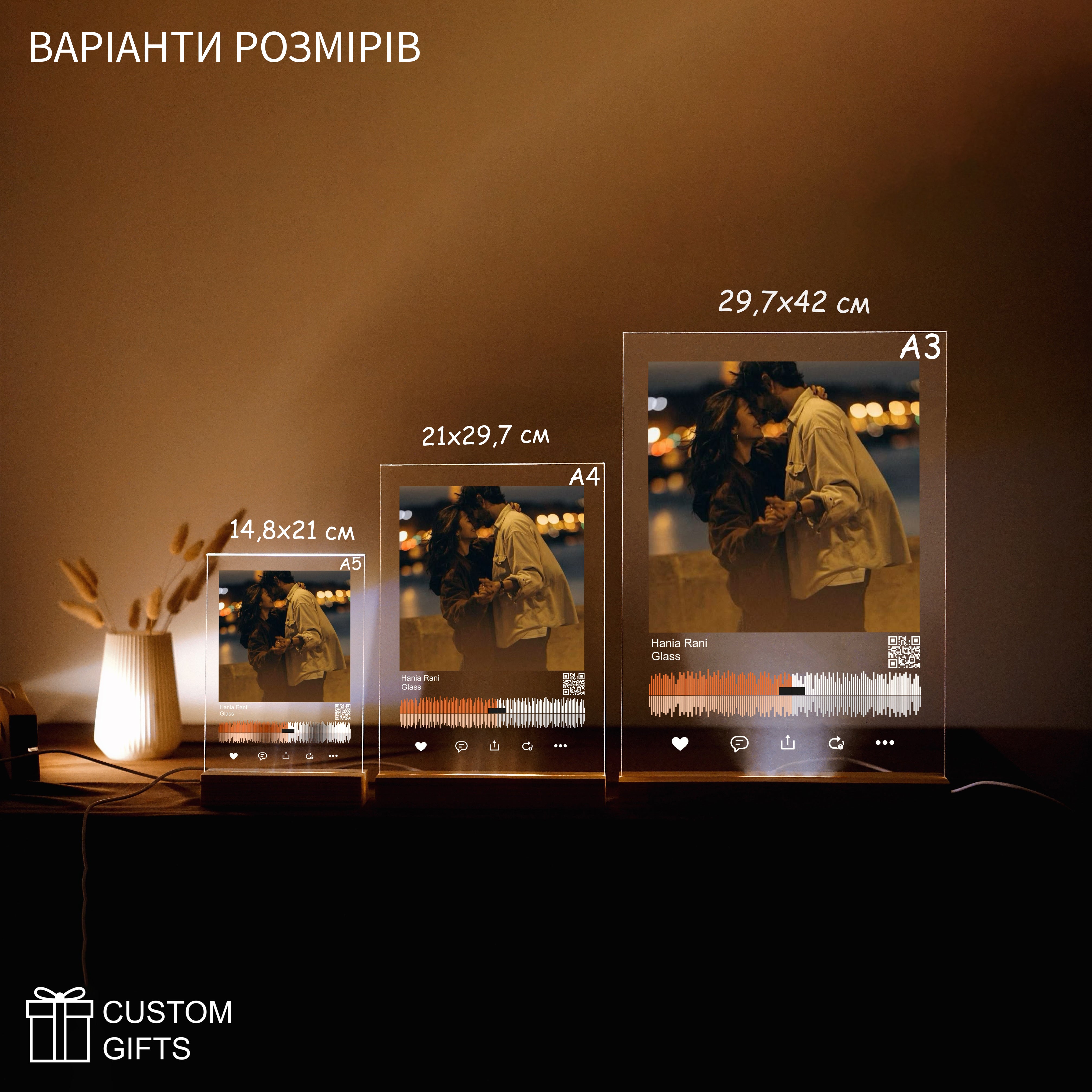 SoundCloud Music Poster — персоналізований подарунок