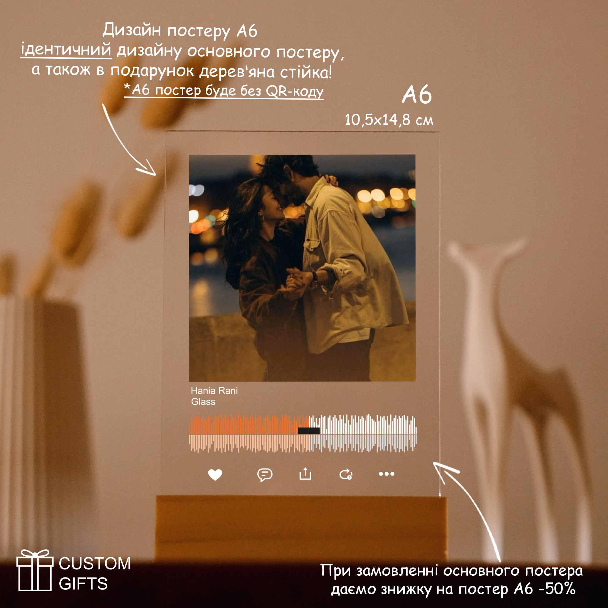 SoundCloud Music Poster — персоналізований подарунок