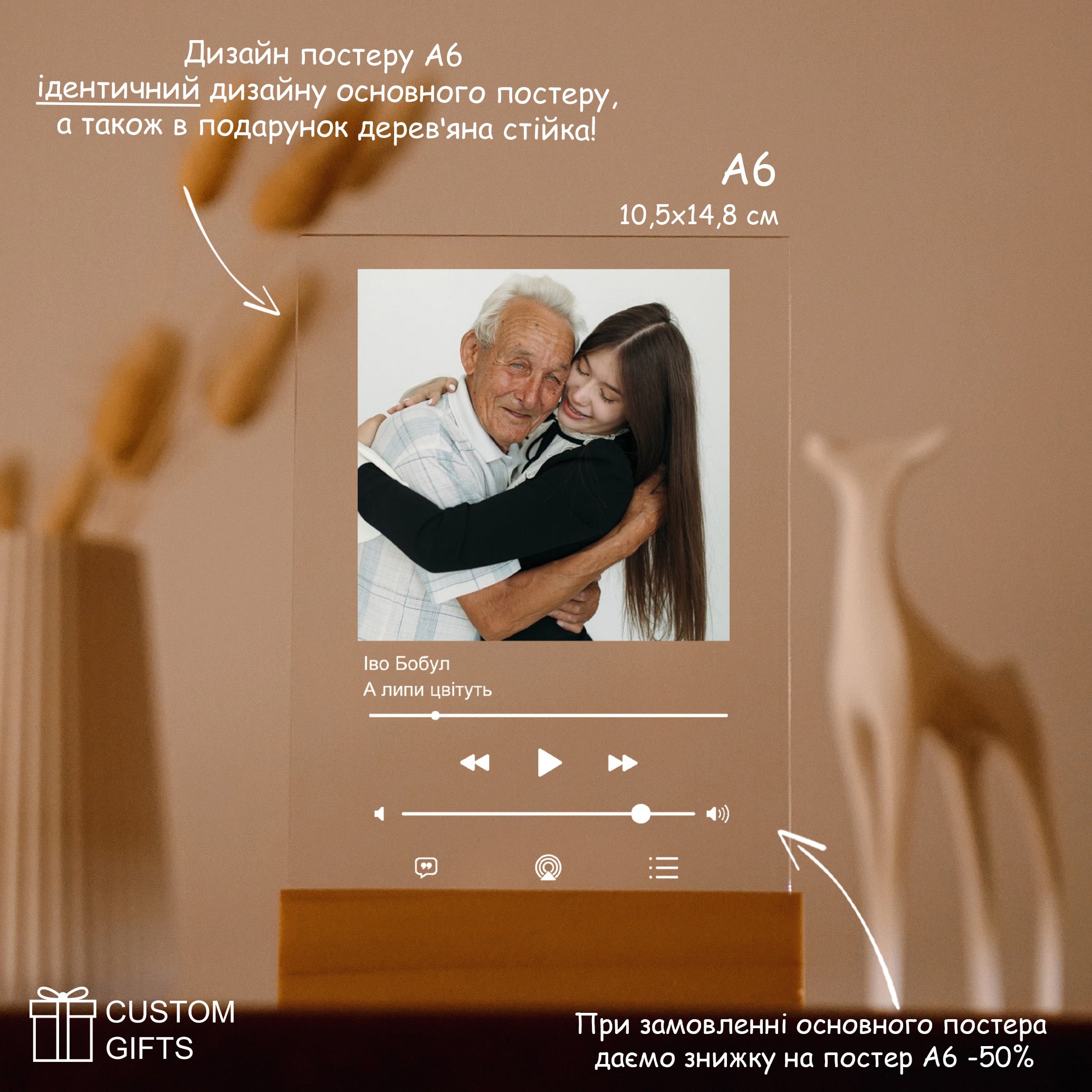 Apple Music Poster - подарунок дідусю