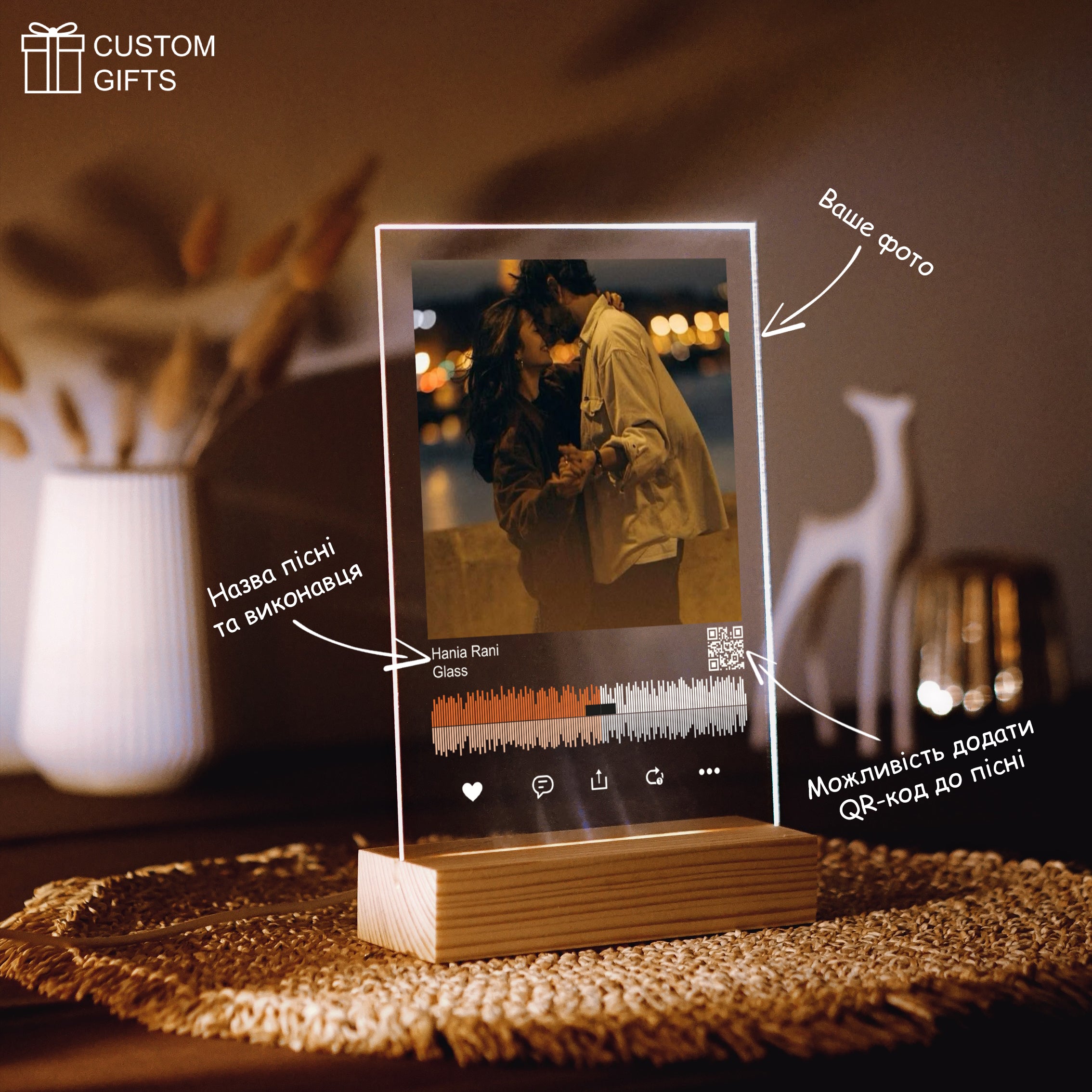 SoundCloud Music Poster — персоналізований подарунок