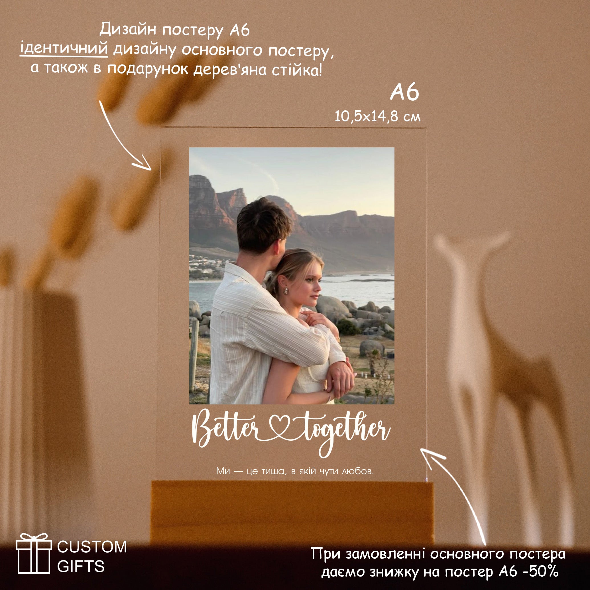 Photo poster — подарунок для хлопця