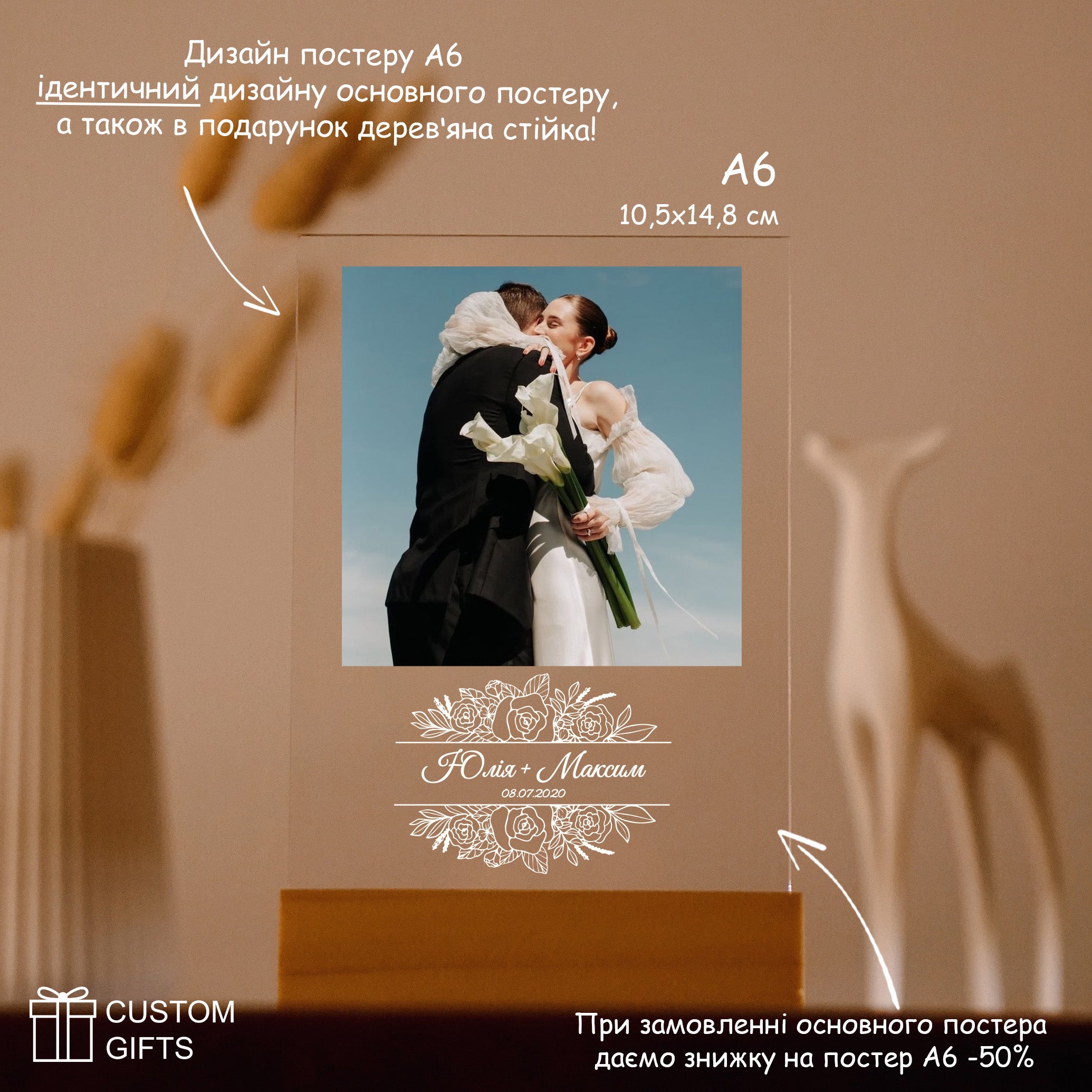 Персоналізований іменний фотопостер — подарунок до річниці