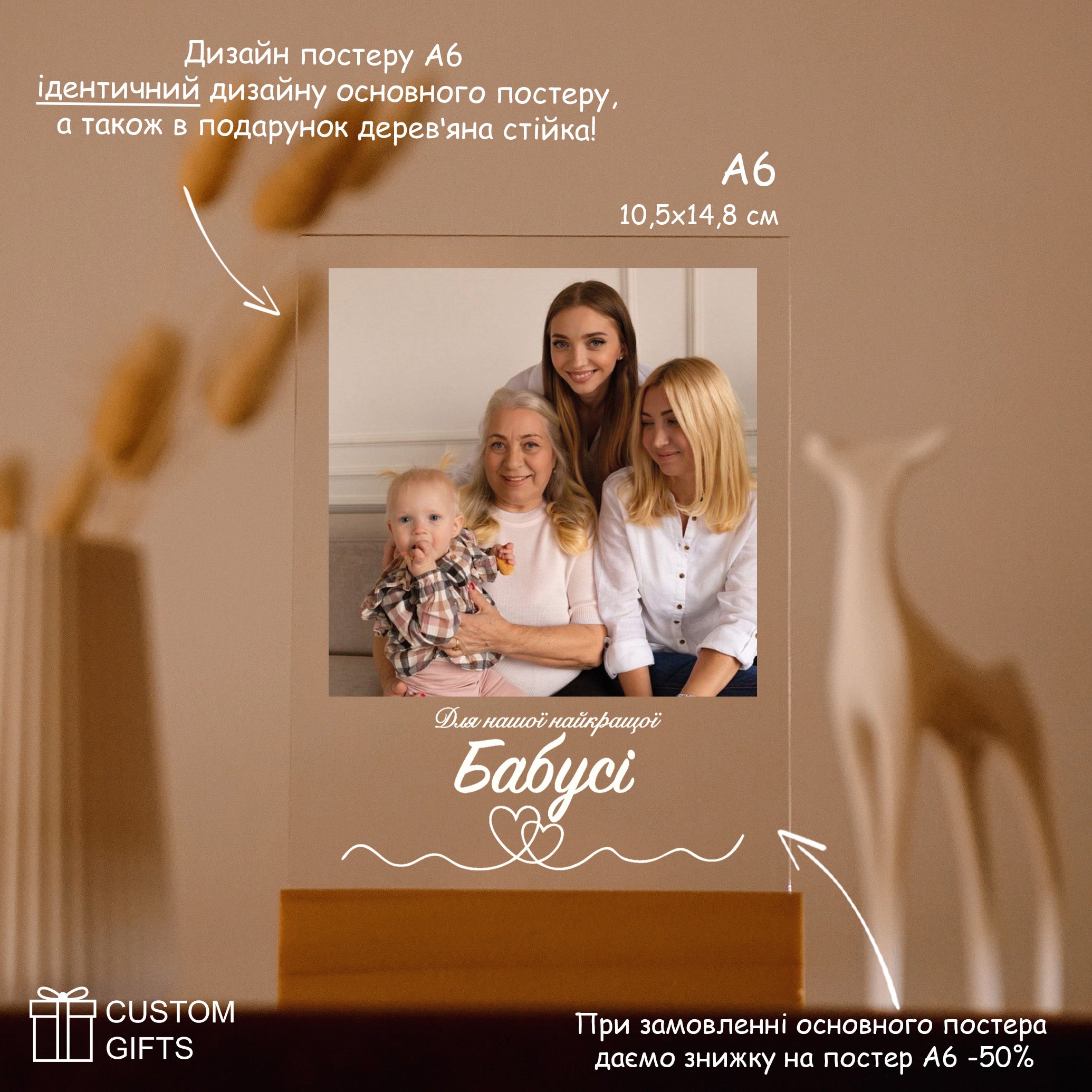 Photoposter бабусі - подарунок для найрідніших