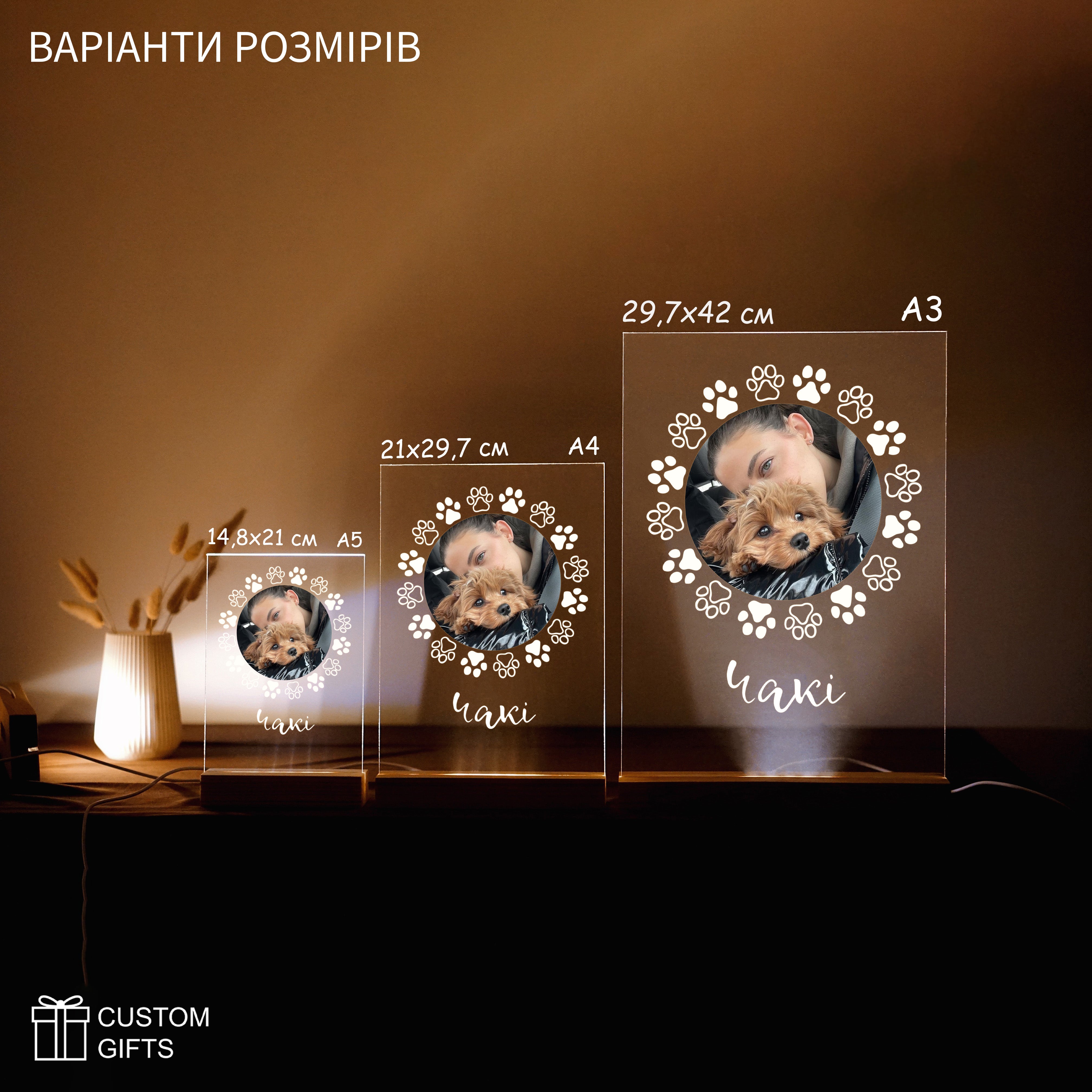 Персоналізований постер з фото улюбленця на подарунок