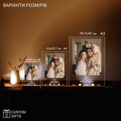 Іменний Family Poster — подарунок на День Сім'ї