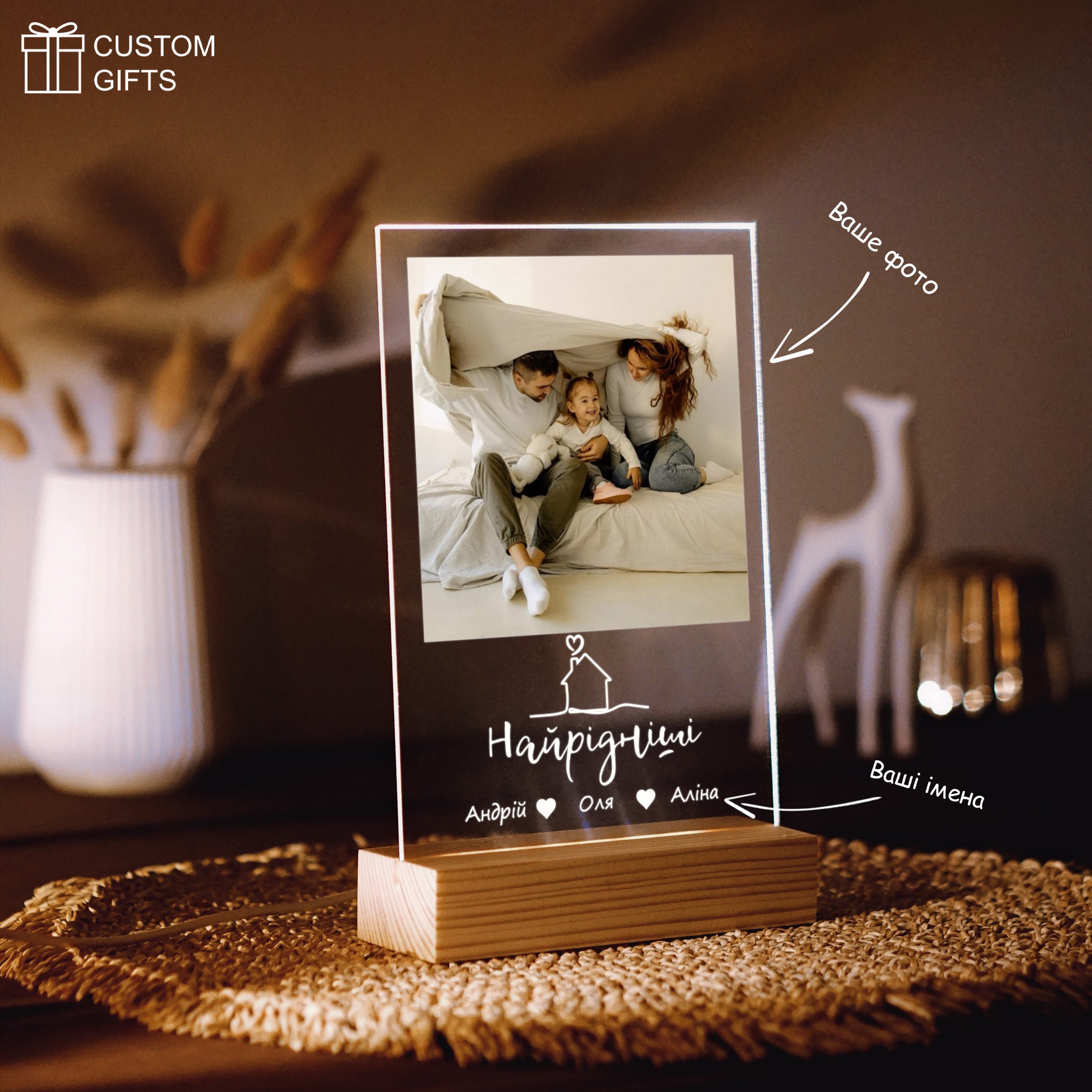 Family Poster з іменами — подарунок на День Сім'ї