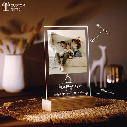 Family Poster з іменами — подарунок на День Сім'ї