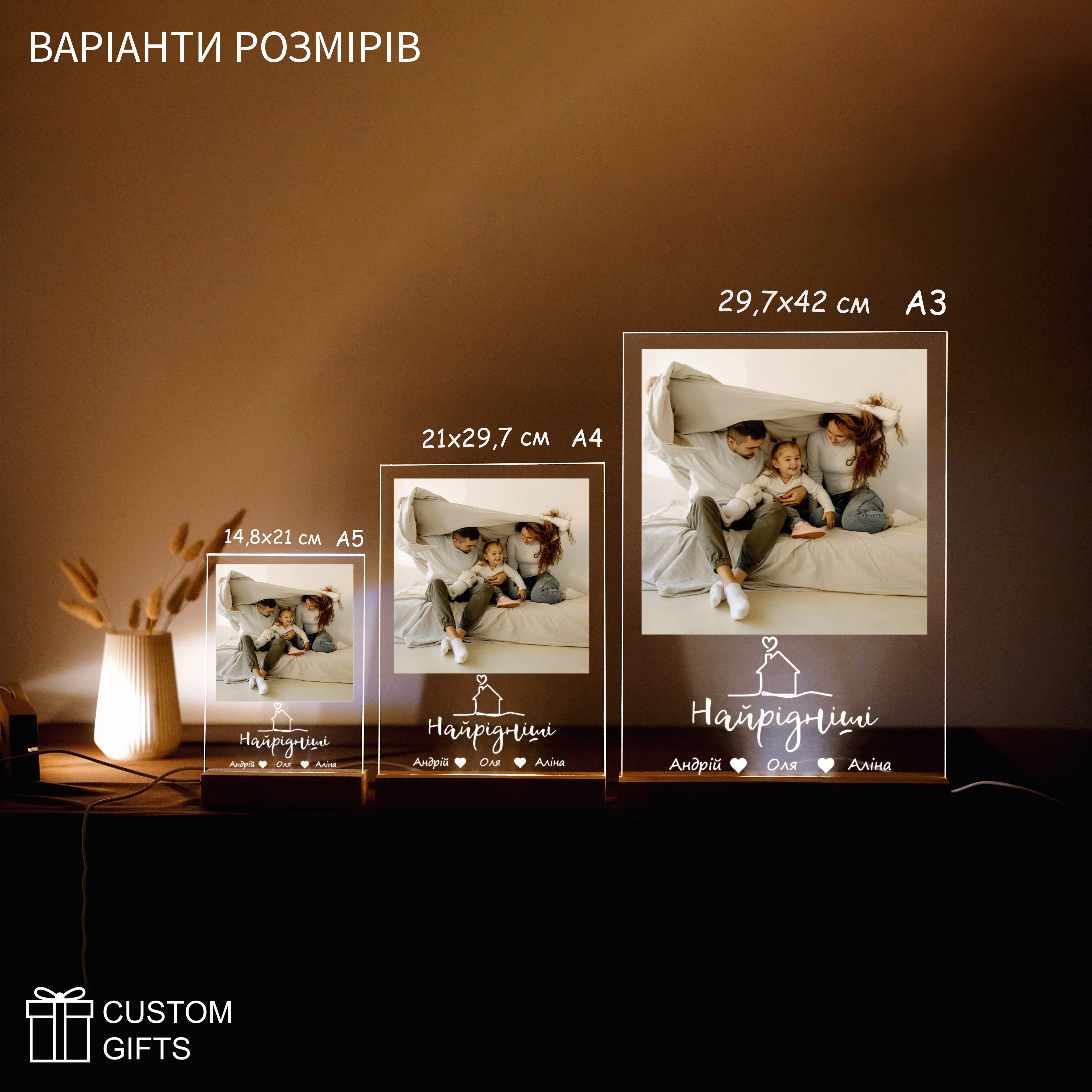 Family Poster з іменами — подарунок на День Сім'ї