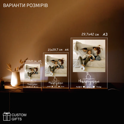 Family Poster з іменами — подарунок на День Сім'ї