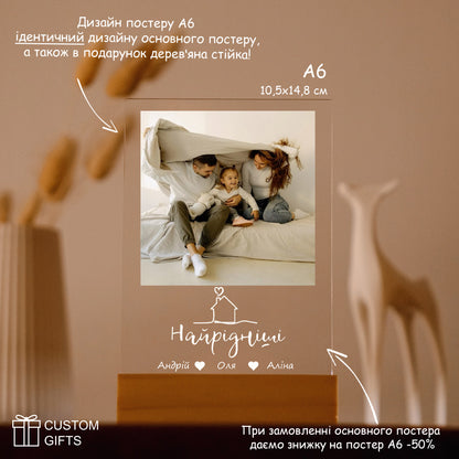 Family Poster з іменами — подарунок на День Сім'ї