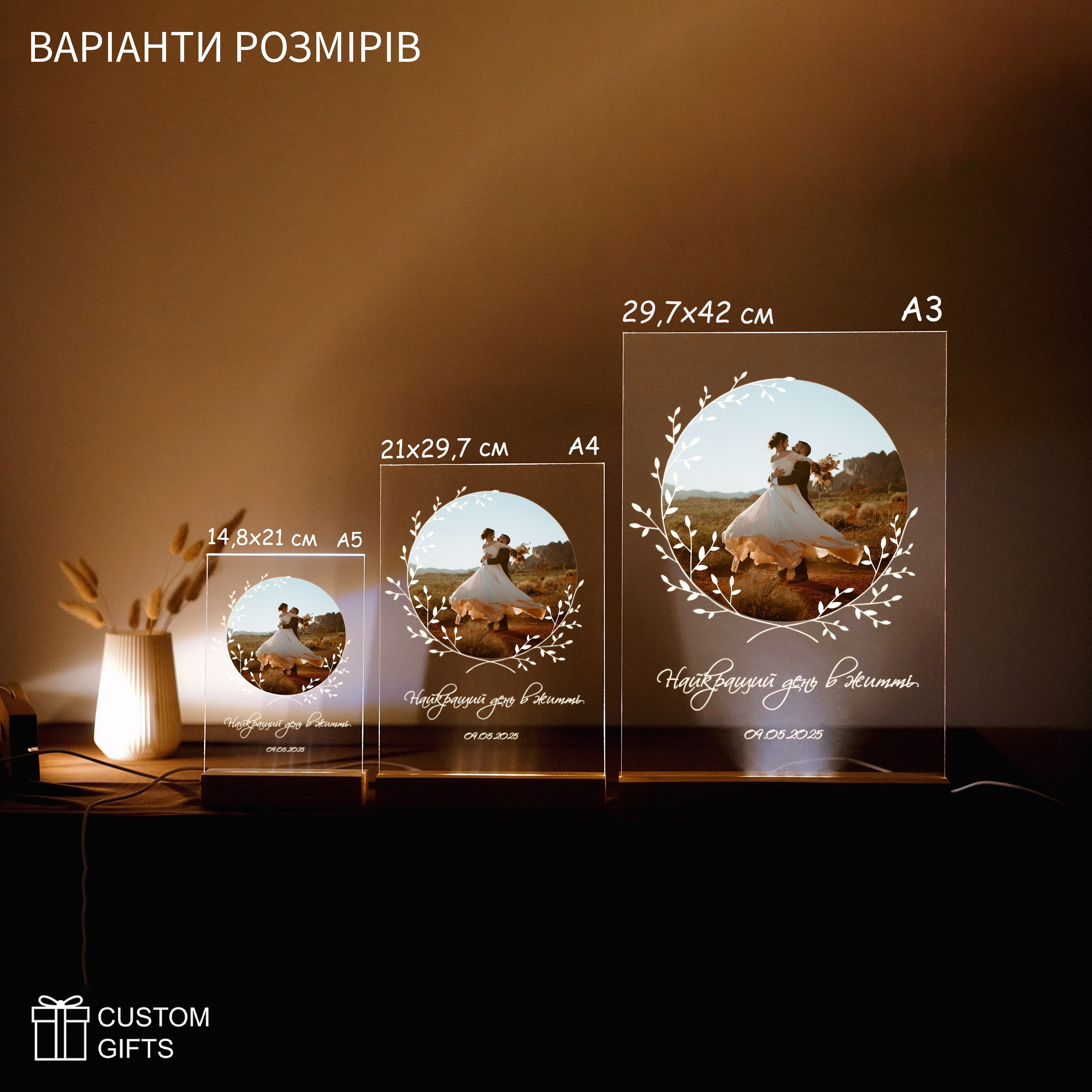 Романтичний фотопостер - подарунок на річницю