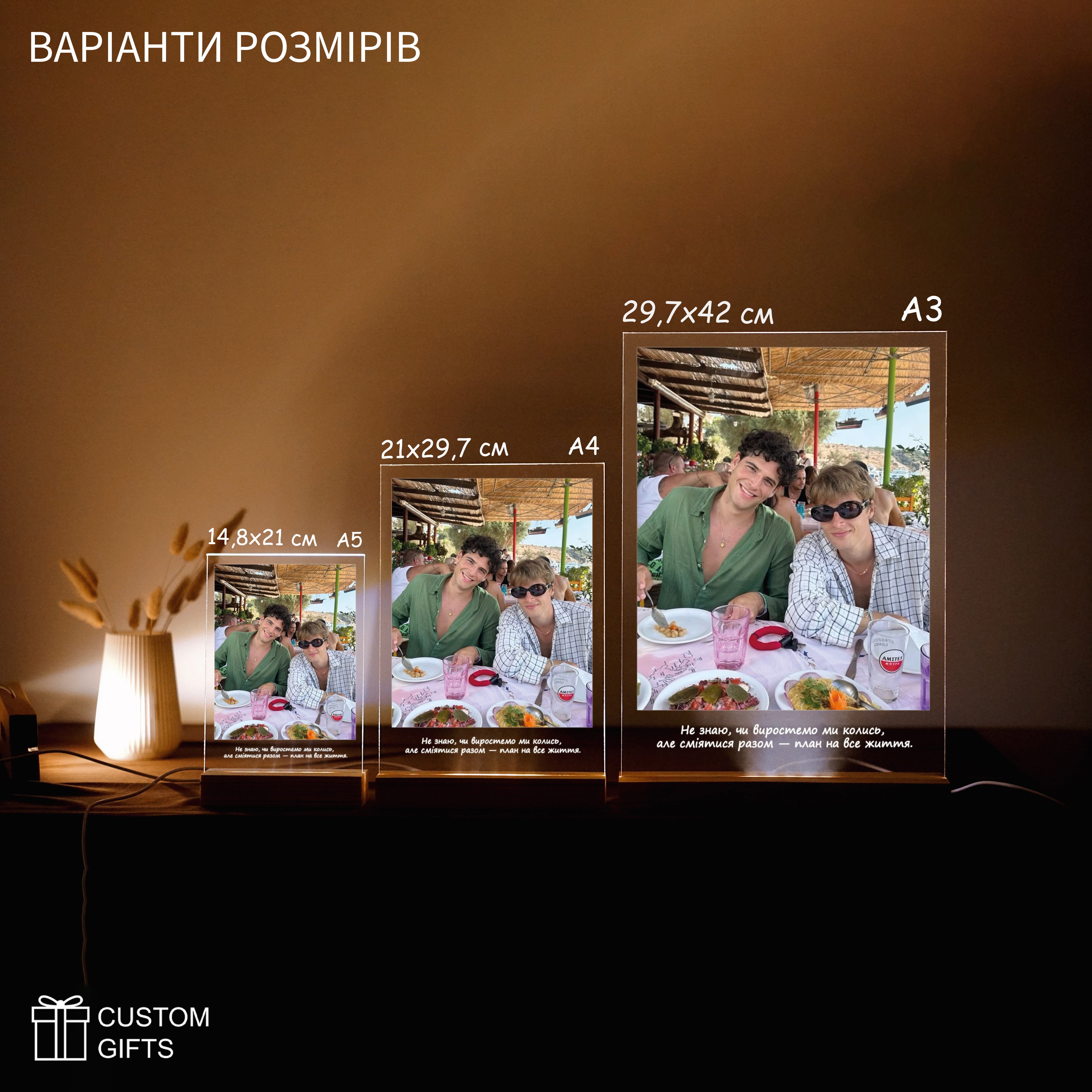 Персоналізований фотопостер на згадку — подарунок до Дня друзів