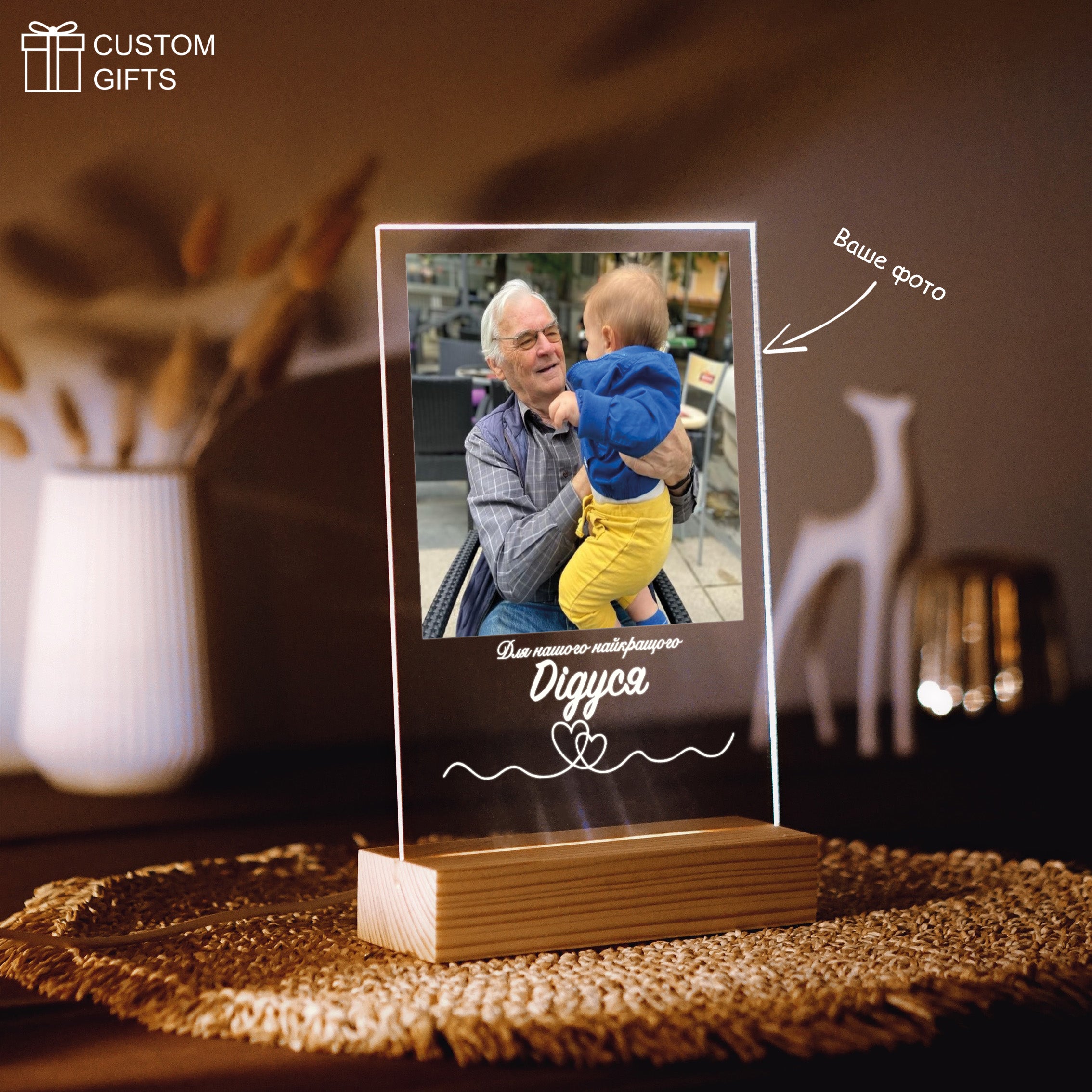 Персоналізований Photoposter - подарунок дідусю