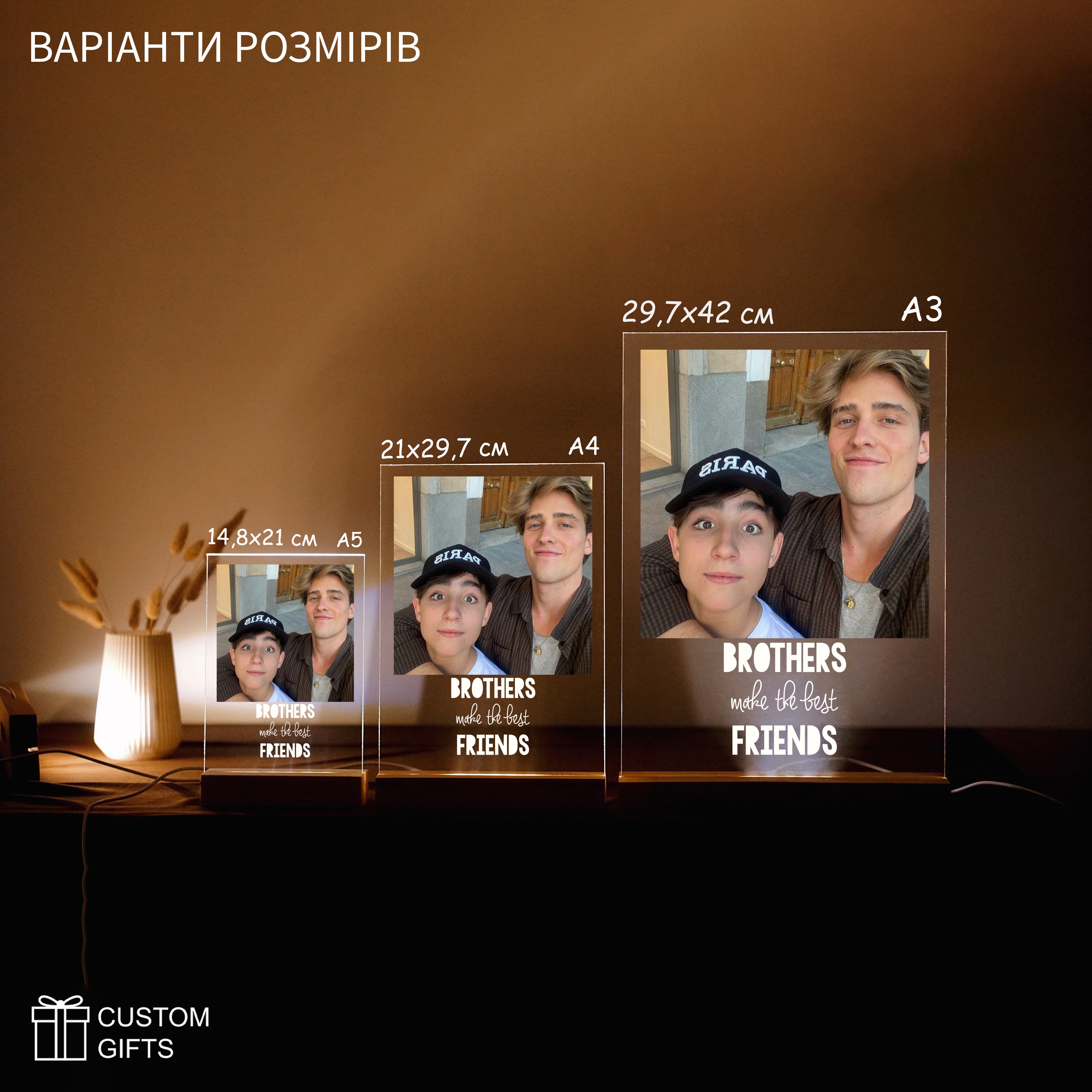 Персоналізований PhotoPoster - подарунок брату