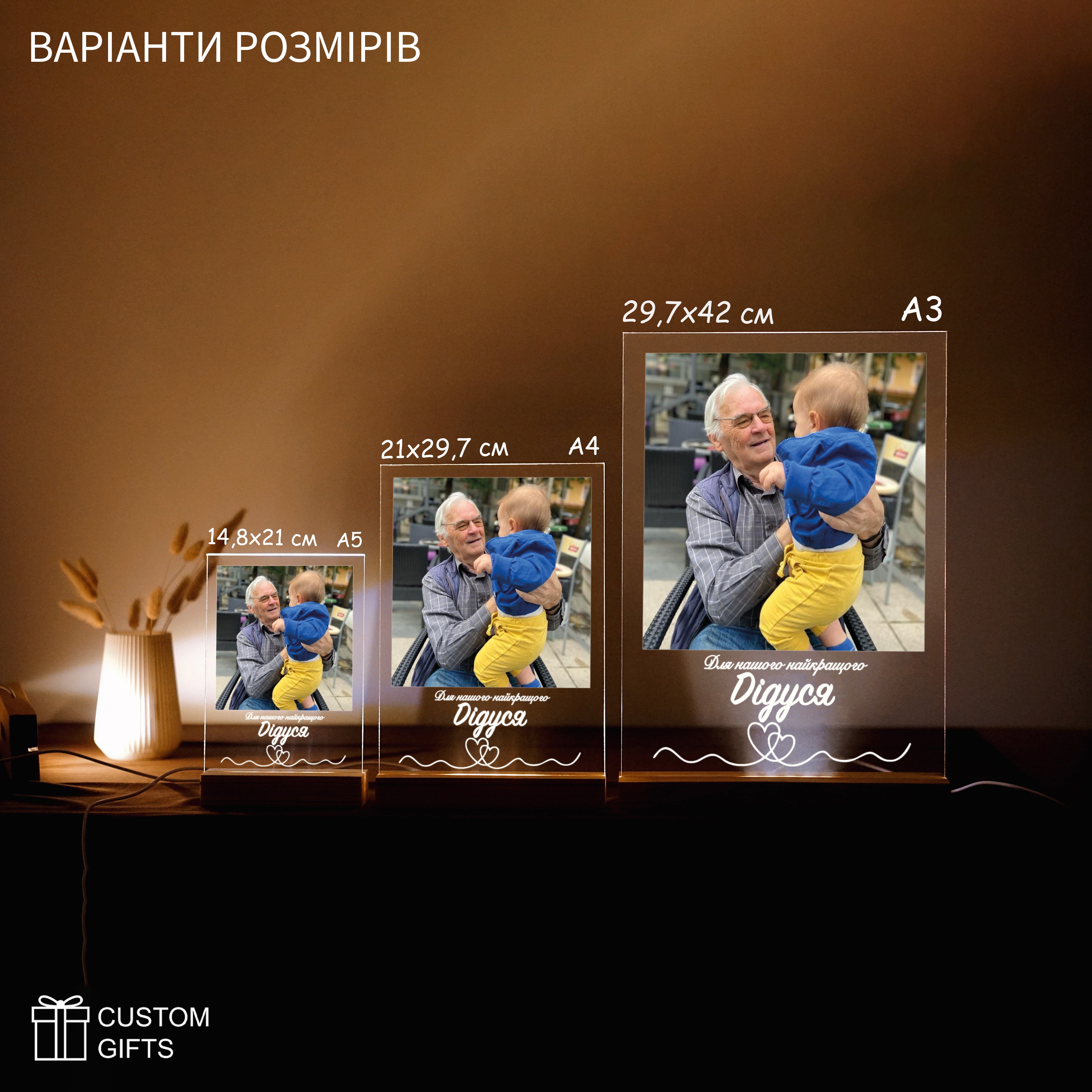 Персоналізований Photoposter - подарунок дідусю