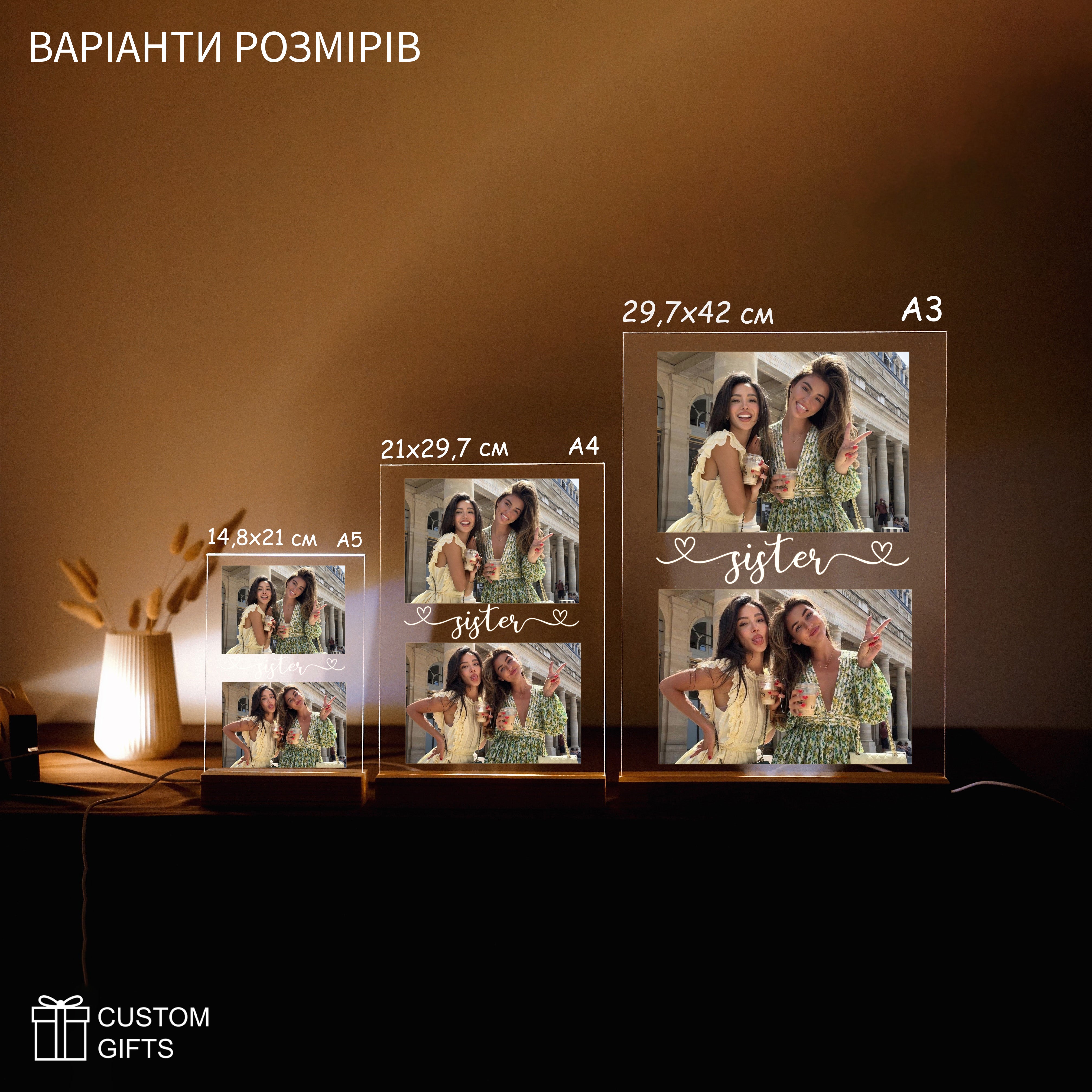 PhotoPoster колаж - персональний подарунок сестрі
