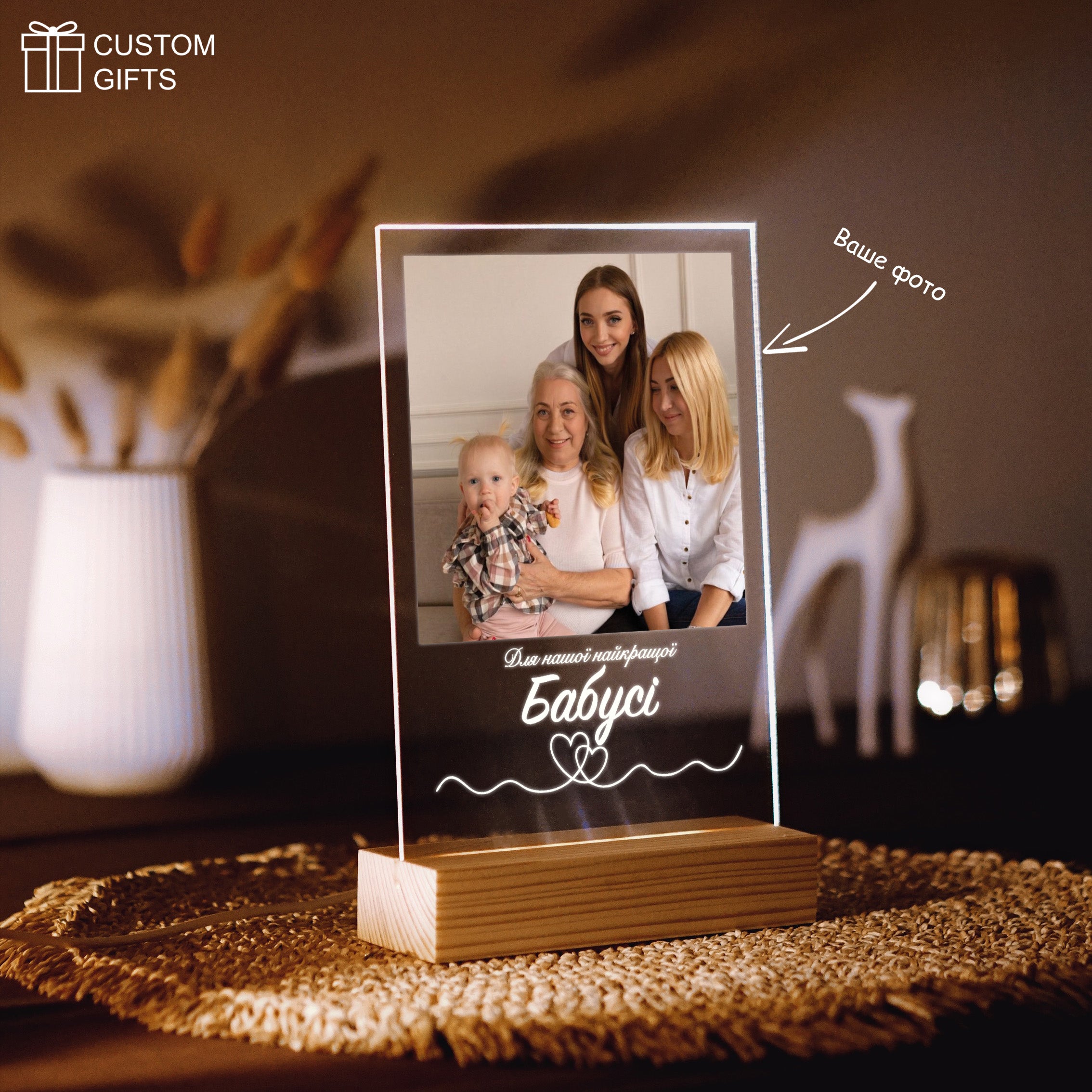 Photoposter бабусі - подарунок для найрідніших