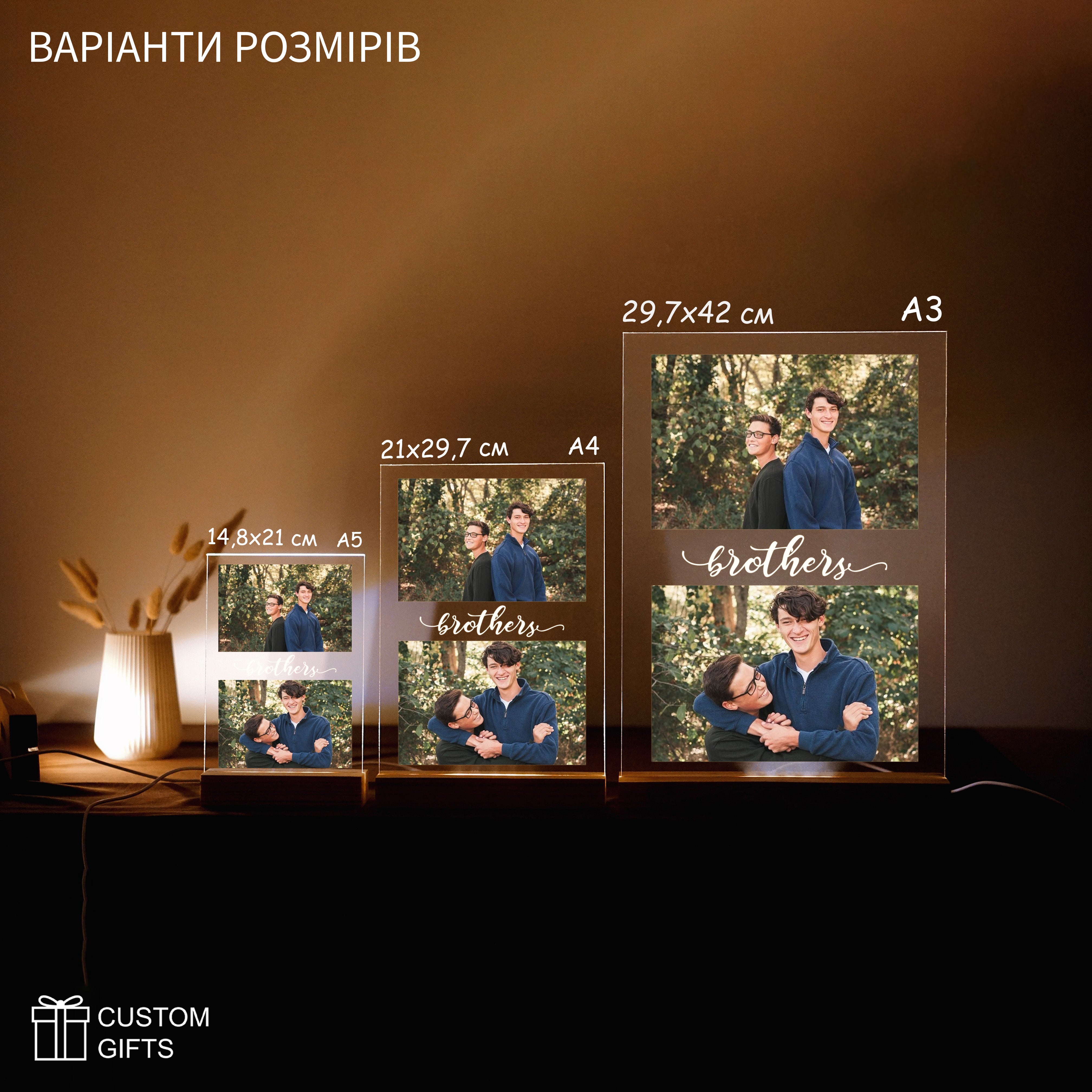 Персоналізований постер найріднішим - подарунок для брата