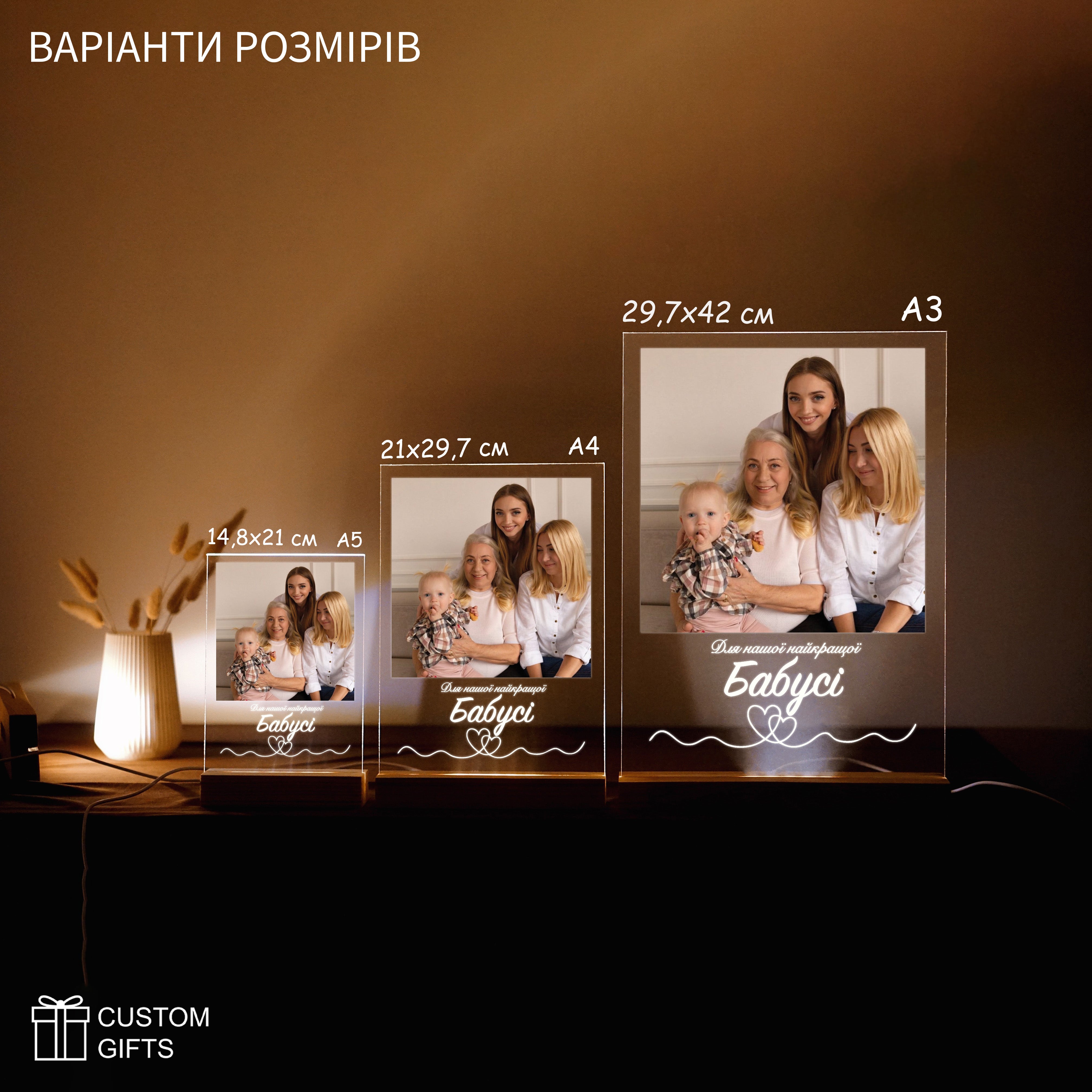 Photoposter бабусі - подарунок для найрідніших