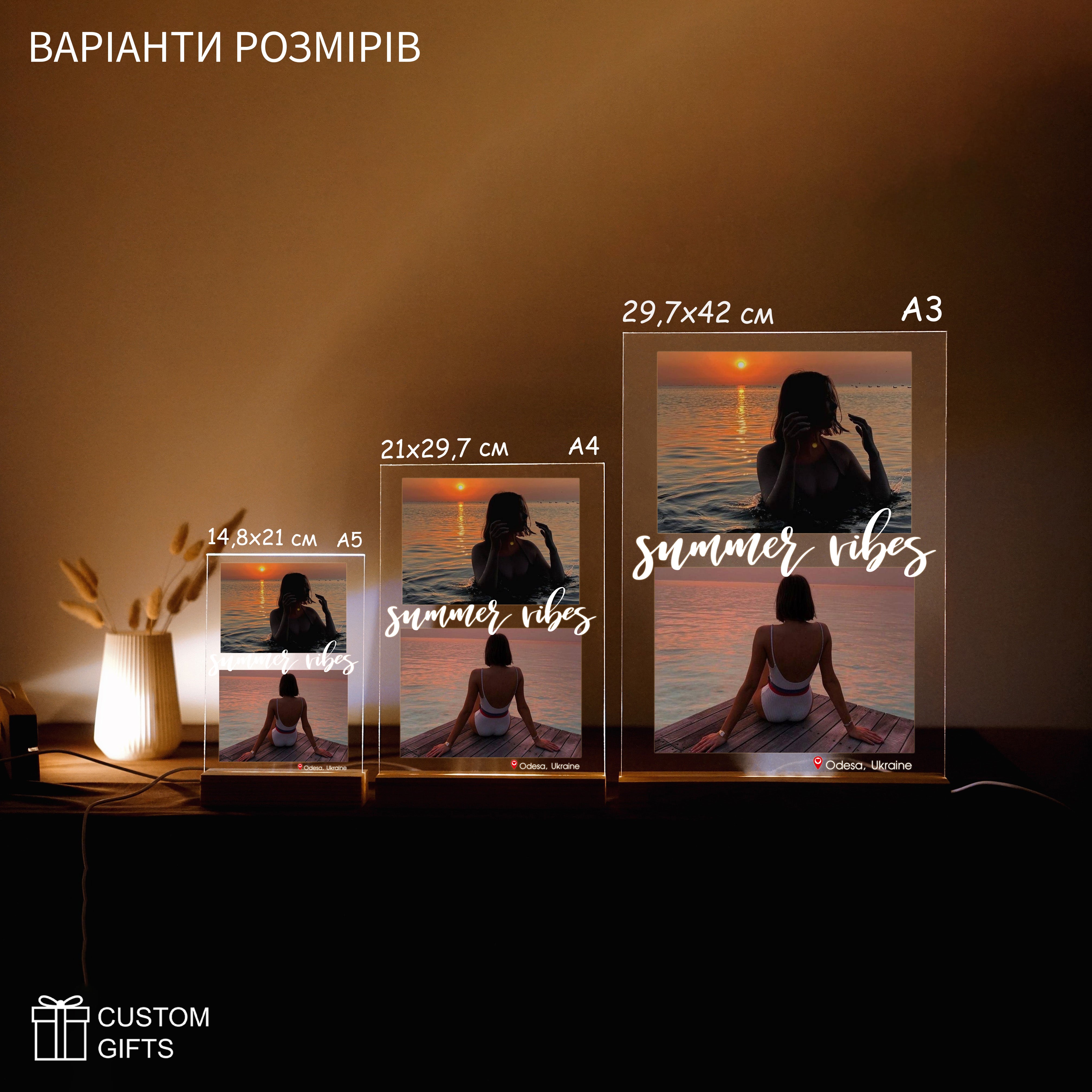 Photoposter з літніми спогадами та локацією — подарунок з відпустки
