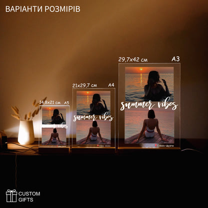 Photoposter з літніми спогадами та локацією — подарунок з відпустки