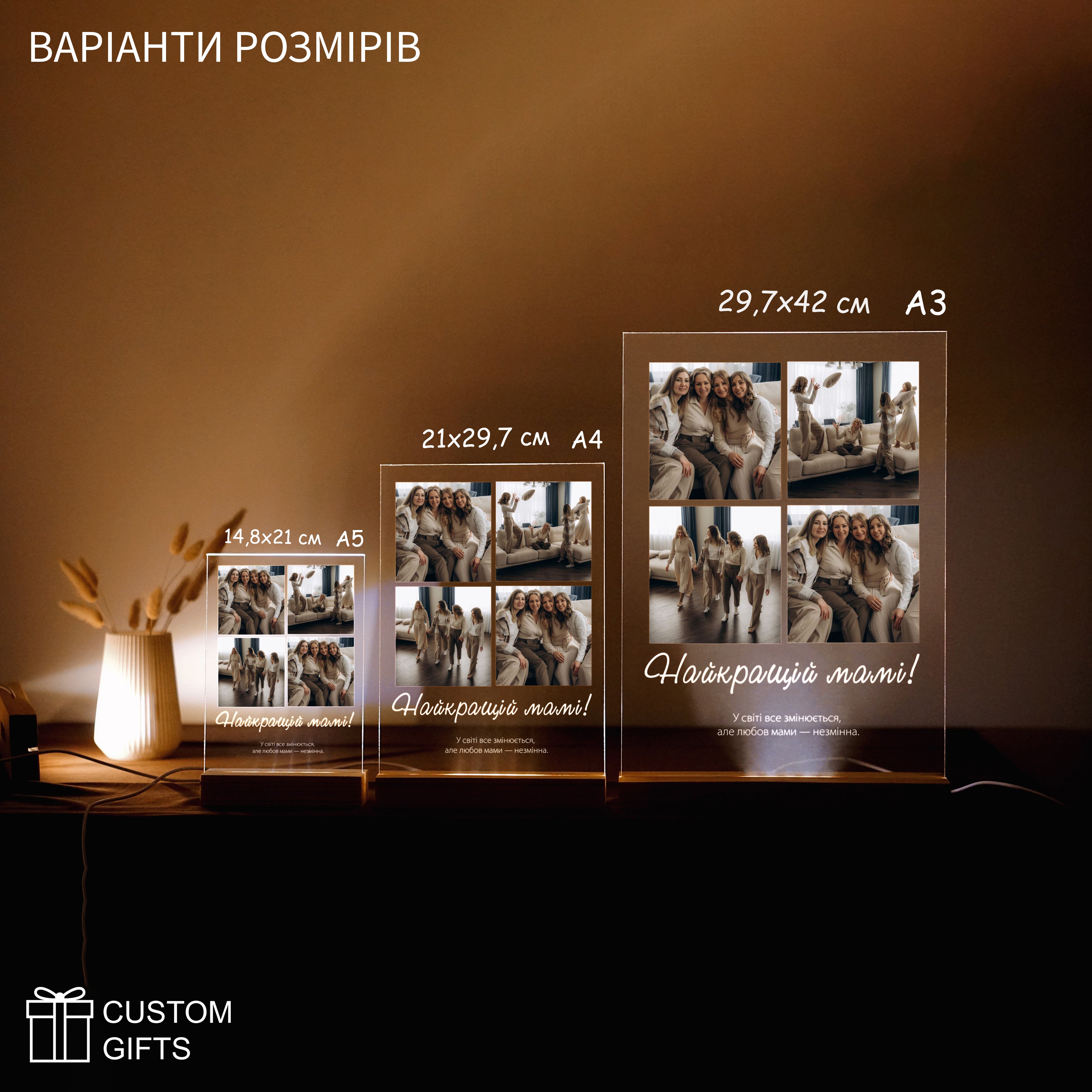 Photo Poster - подарунок мамі