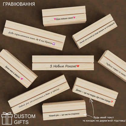 Персоналізований Різдвяний постер на подарунок